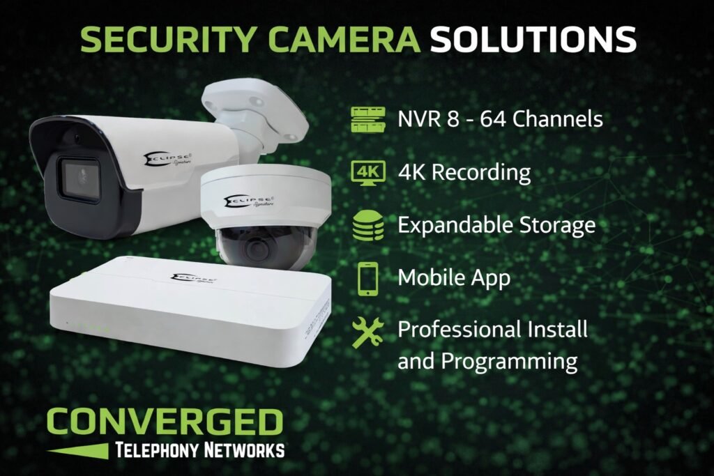 camera solutions